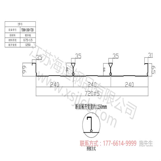 預防樓承板開裂的必備指南？